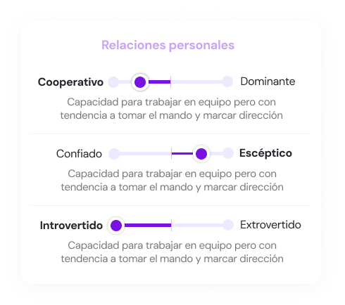 Perfil de relacions personals del candidat