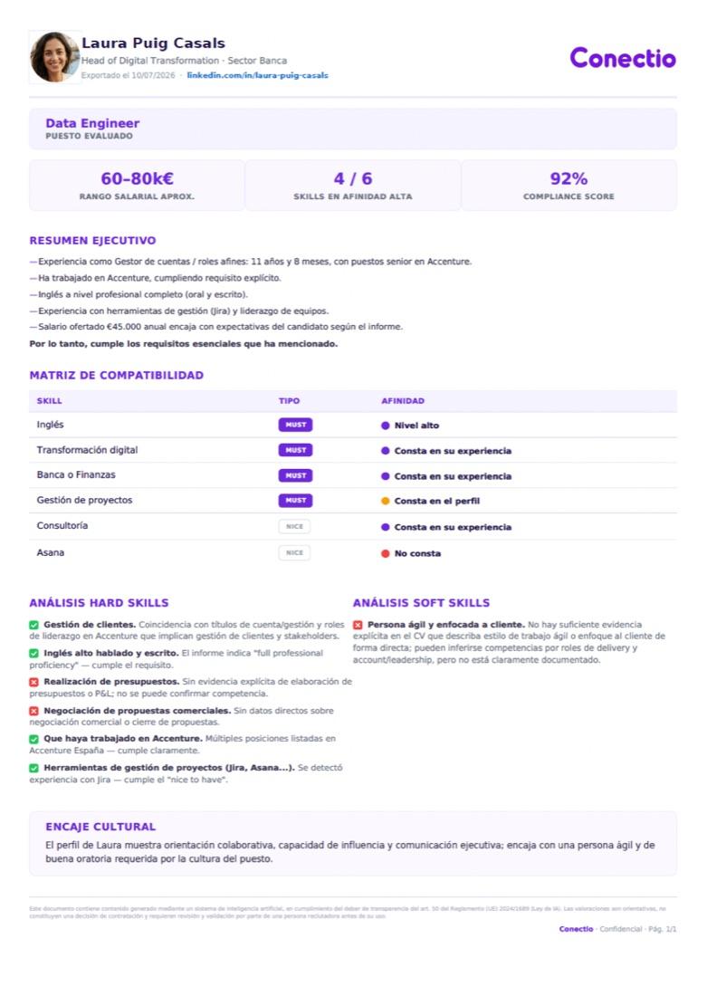 Informe PDF del candidat generat per Compass